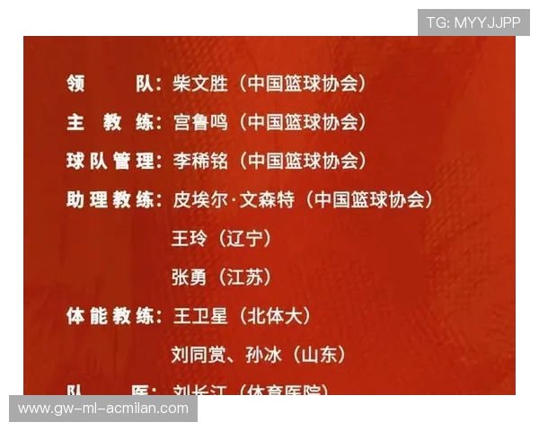 CBA青训入选国家队，未来可期的年轻力量