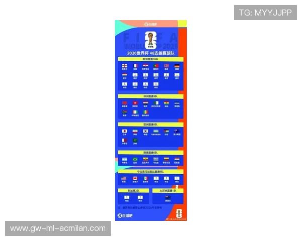 2026世界杯日程发布，超密集赛程引发多队战术调整
