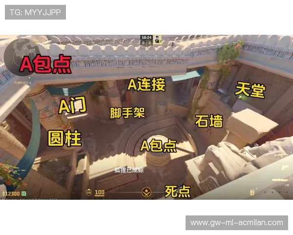 CS2队伍优化围点策略，命中率稳定提高