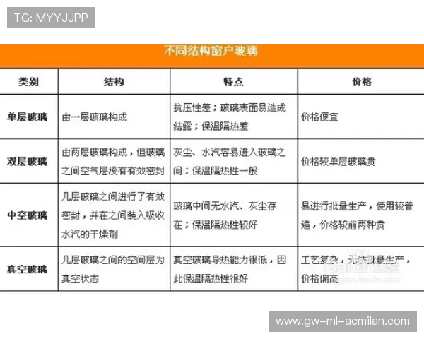 冬窗资金运作：豪门出售大牌筹资引援计划