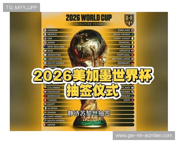 2026世界杯日程发布，超密集赛程引发多队战术调整